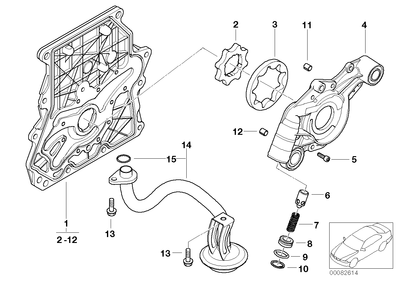 Lubrication system/Oil pump with drive