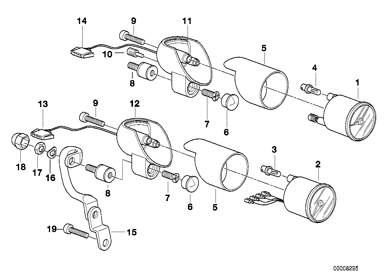 Zusatzinstrumente Behörde