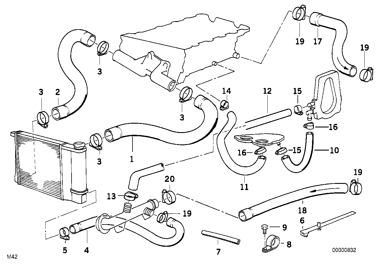 冷却系ホース ガイド