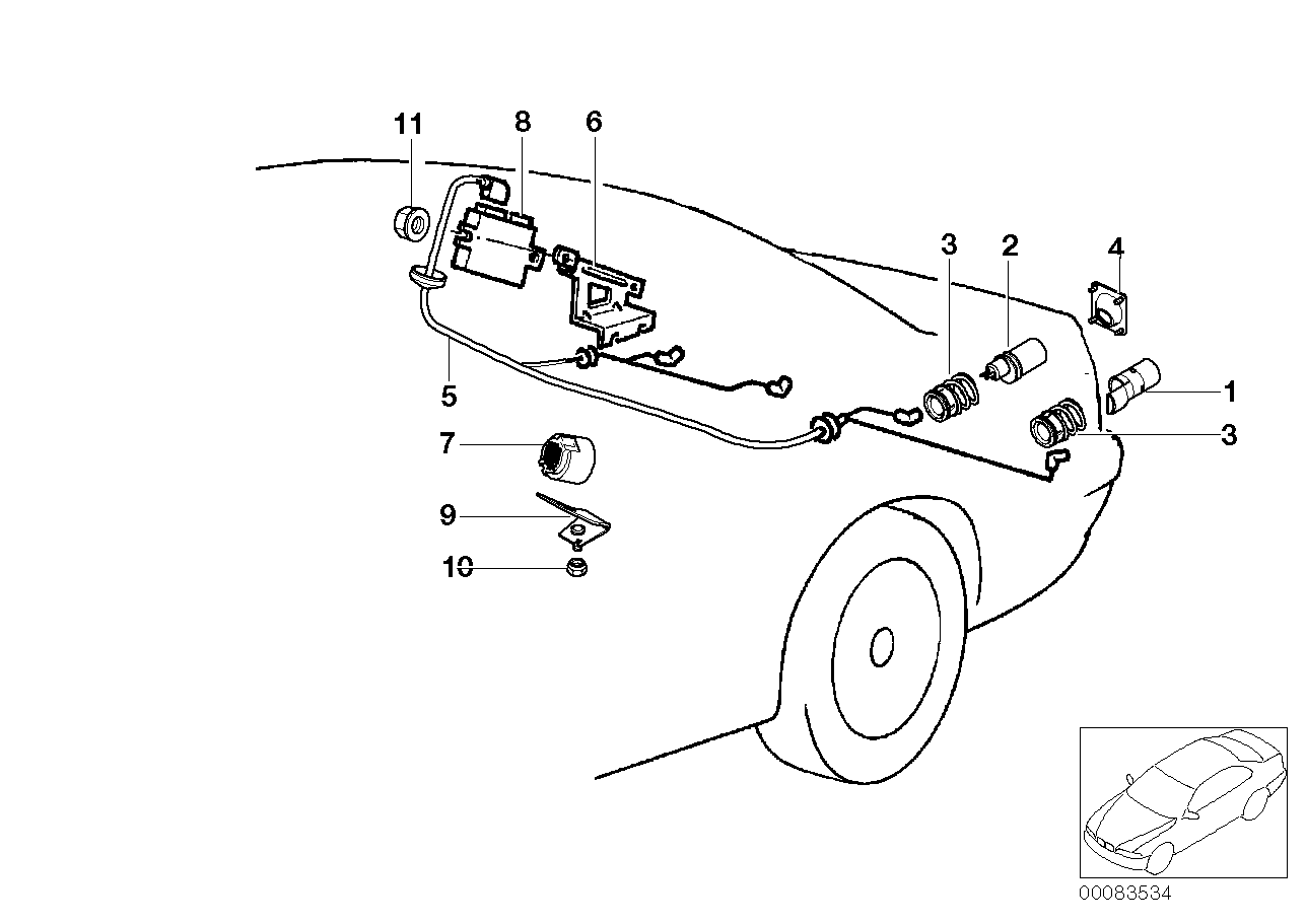 Park Distance Control (PDC)