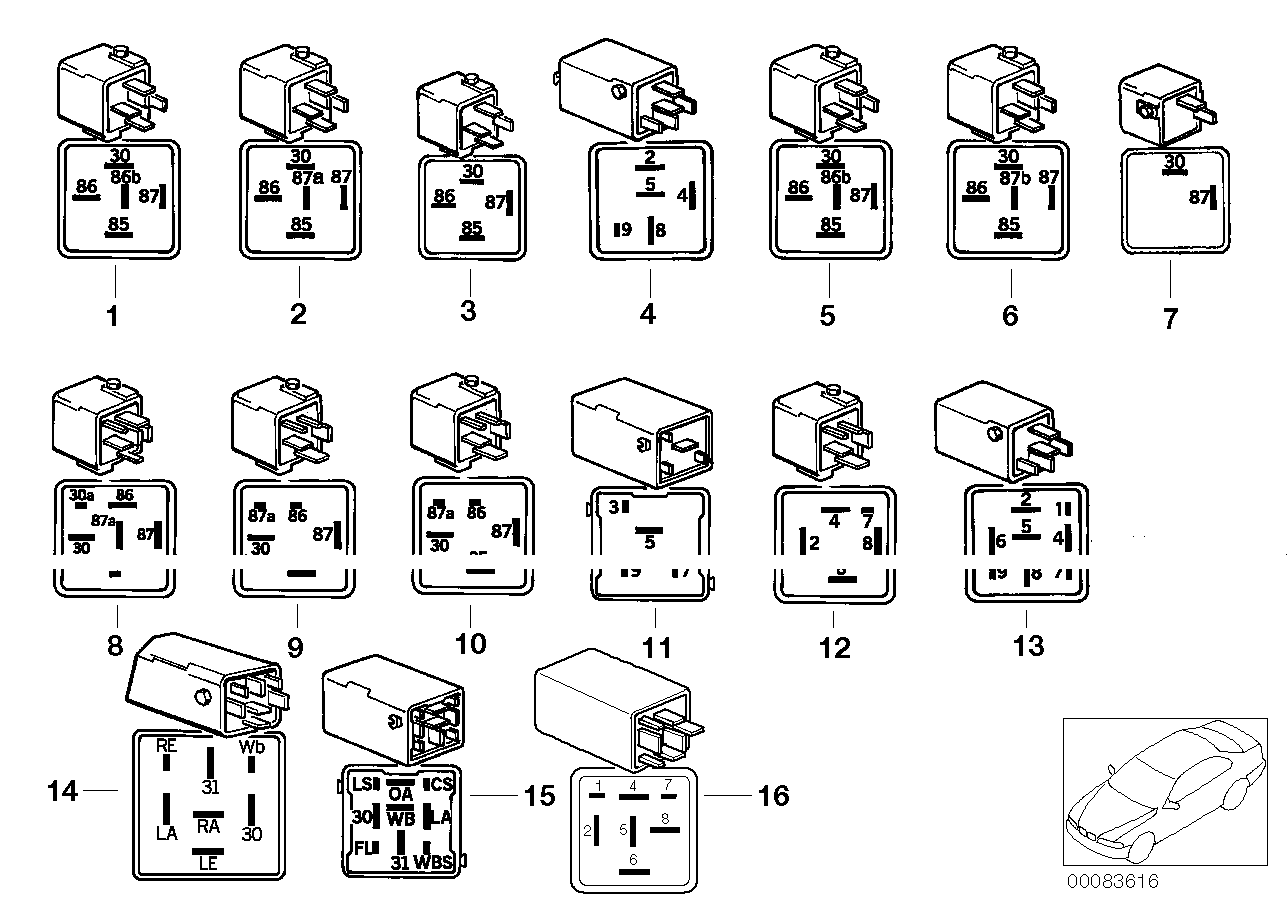 Diversos reles