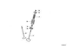 阀门控制 进气/排气门