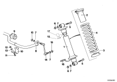 Suspension eje trasero