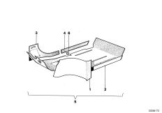 Bodenverkleidung