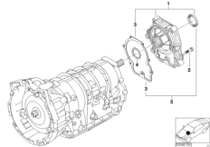 A5S360R/390R drivning - fyrhjul