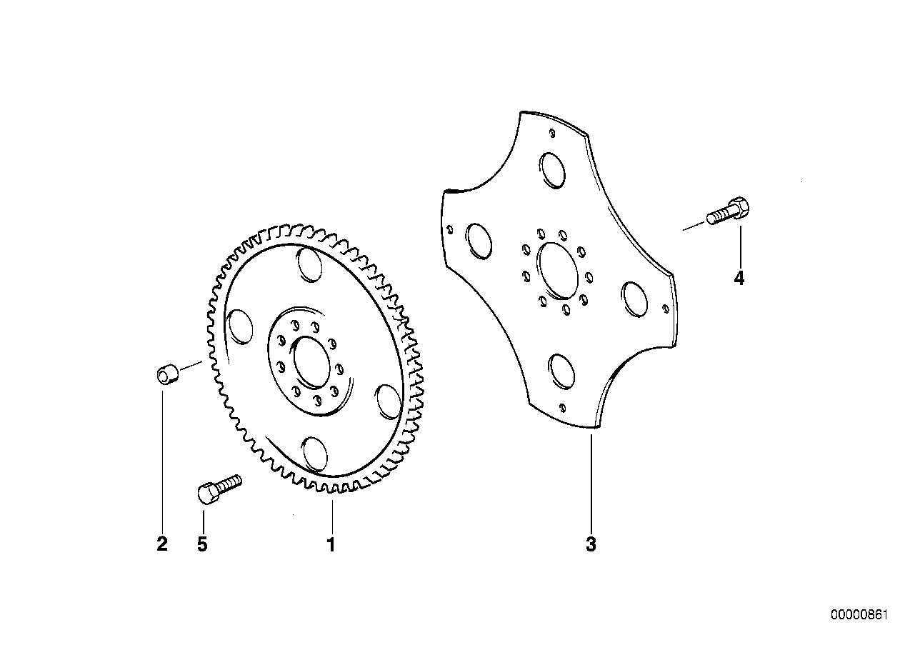 オートマチック フライ ホィール