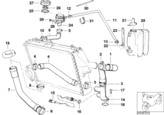 Cooling system - water hoses