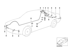 Park Distance Control (PDC)