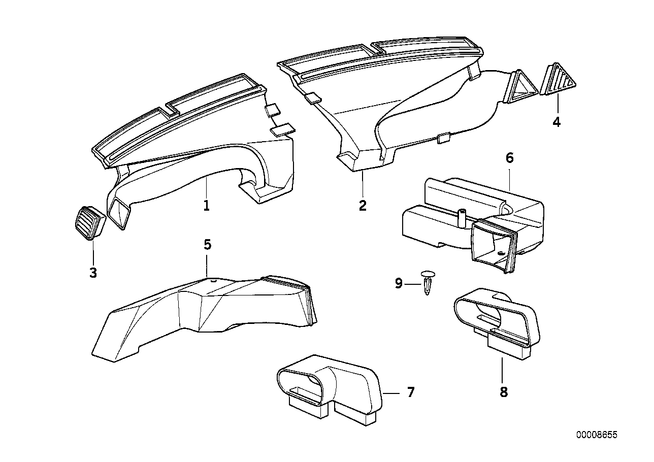 Ausströmdüsen/Blenden