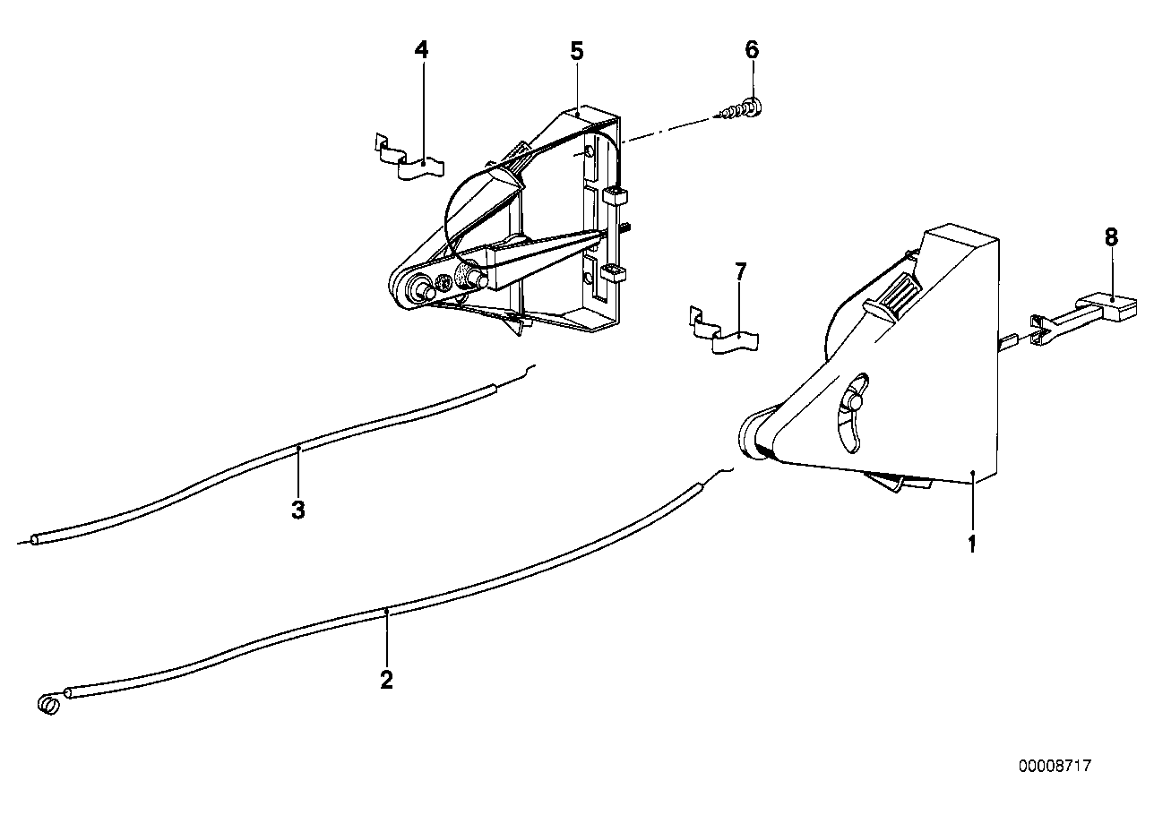 Cable a tirette