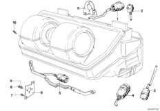 Moteur de réglage