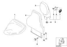 Driver's seat backrest