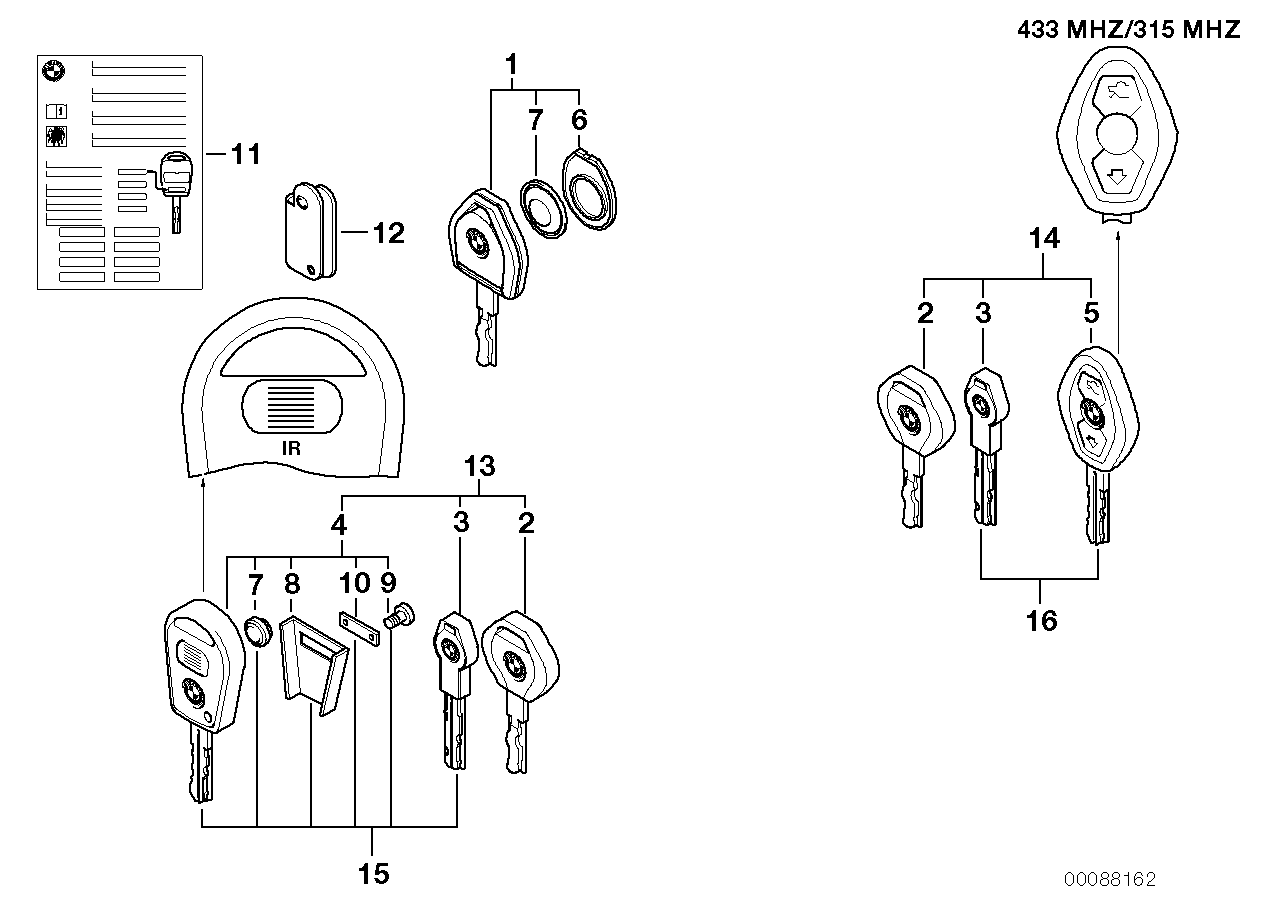 Radio remote control