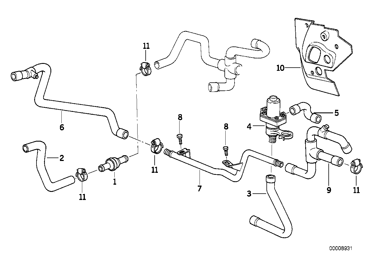 Vattenslang kupevärmare