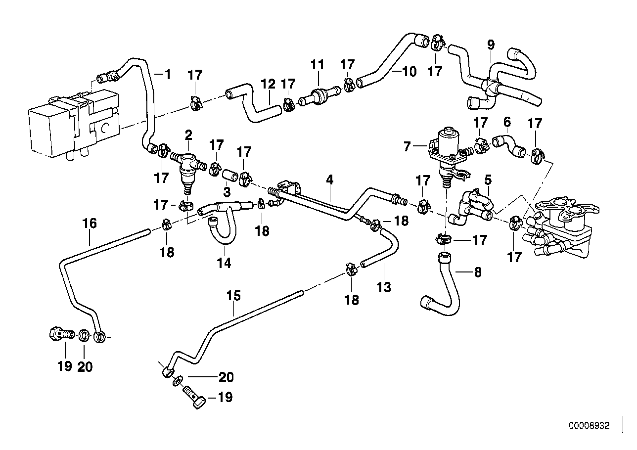 Wasserschläuche Standheizung