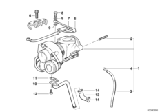 Turbo compresor con lubrificacion