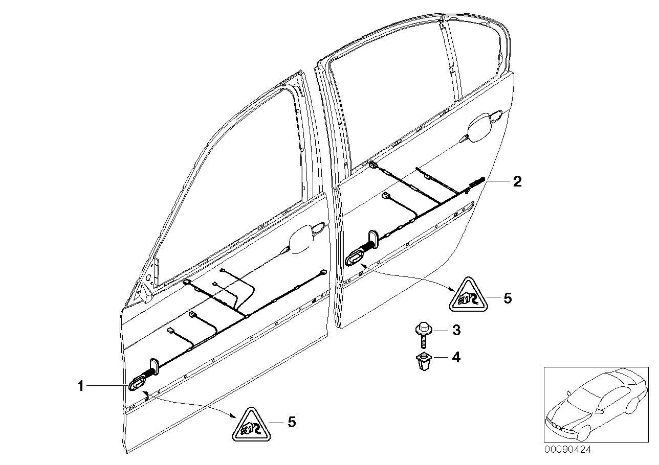 Faisceaux de cables de porte