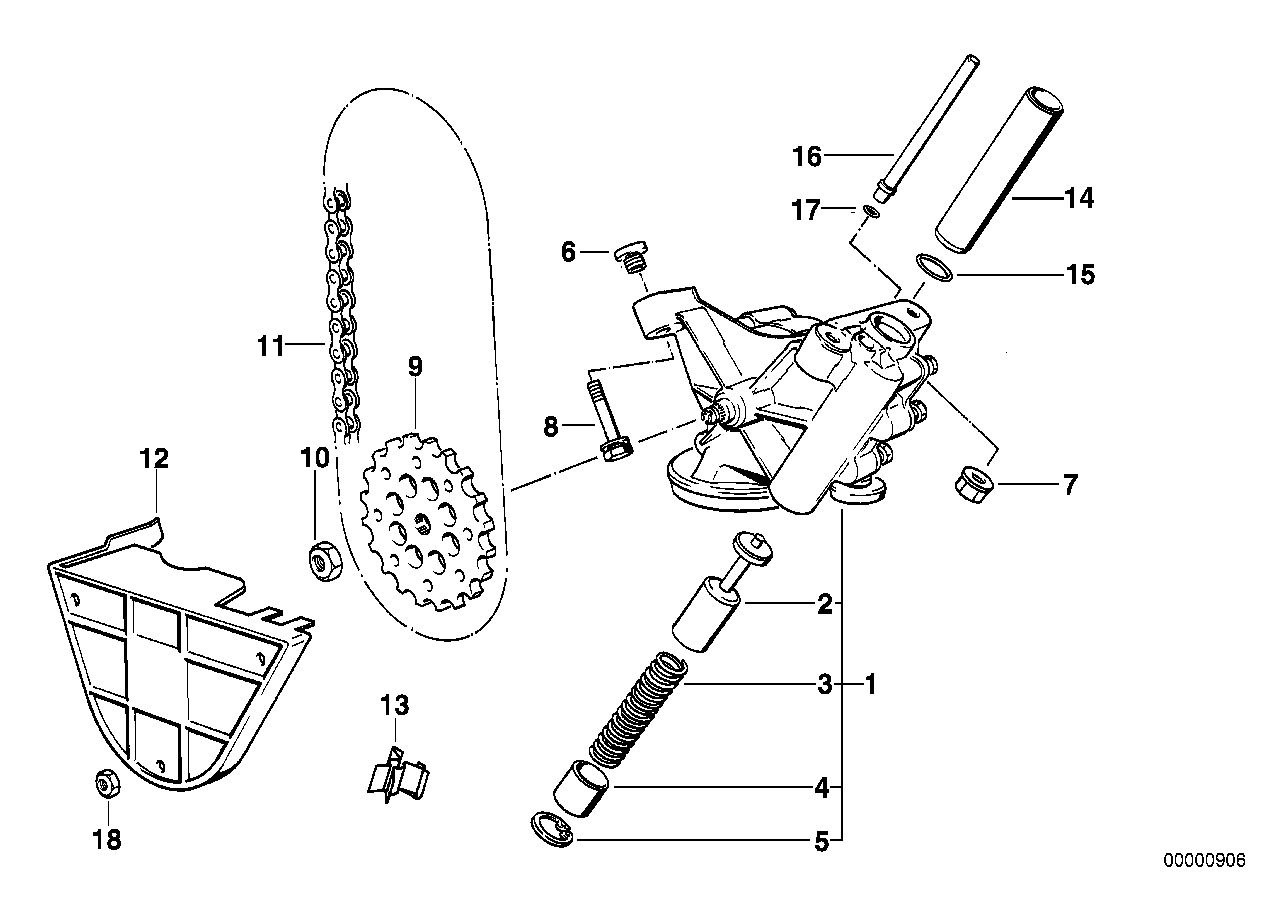 Alimentation huile/Pompe huile+entrainem