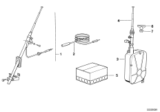 Accessoires d'antenne