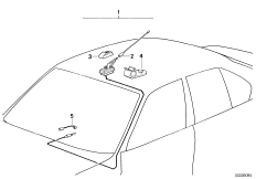 Antenna accessories