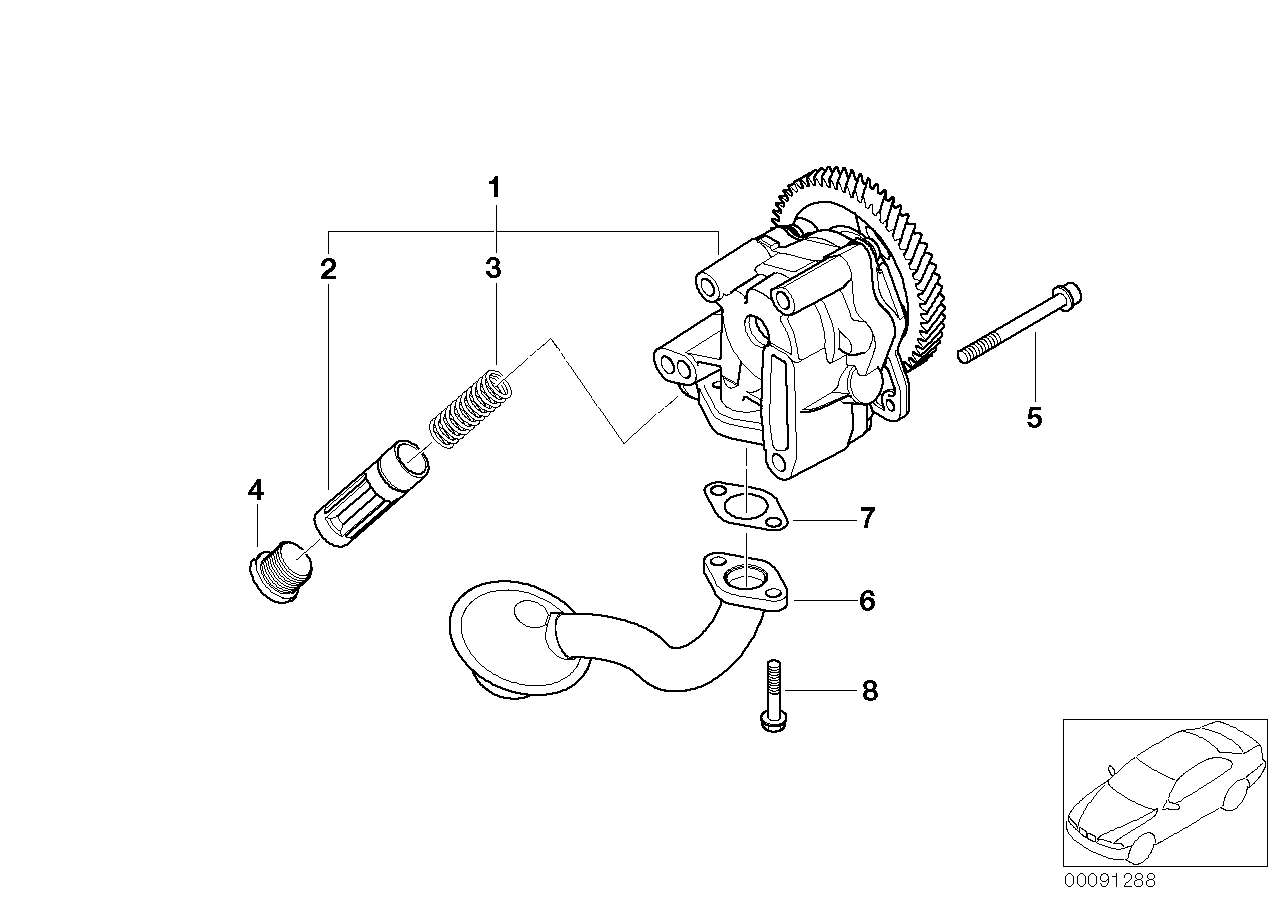 Lubrication system/Oil pump