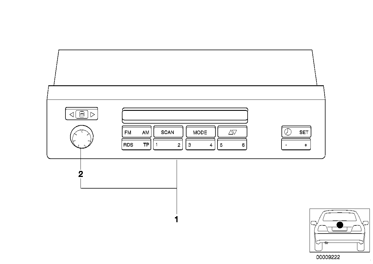 Geintegreerde radio informatiesysteem