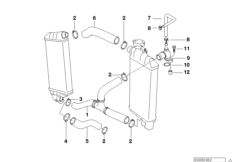 Cooling system - water hoses