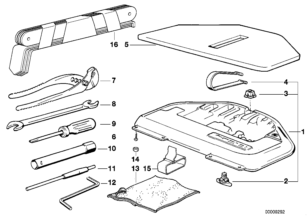 Bordverktyg/Verktygslåda