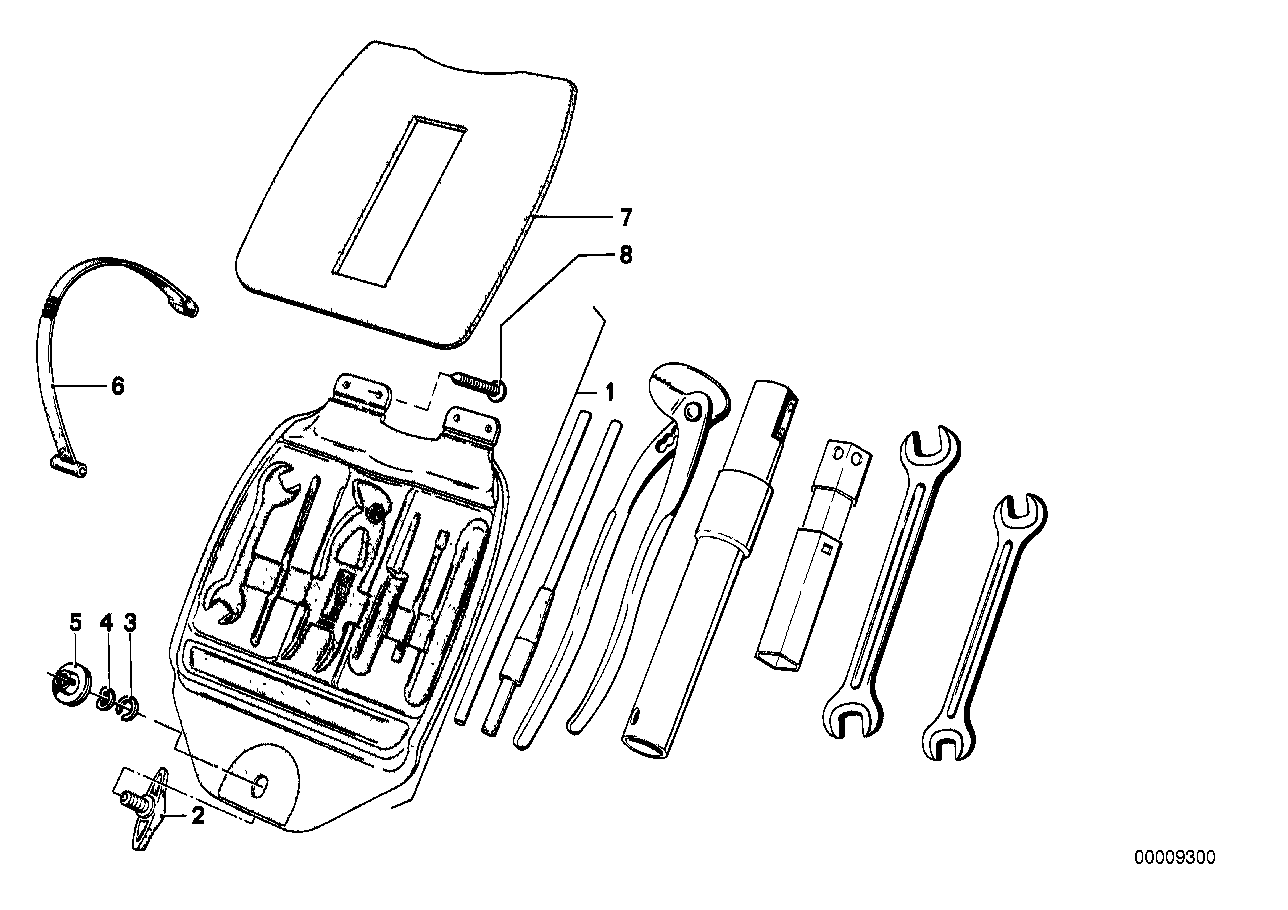 Caja de herramientas pequeno