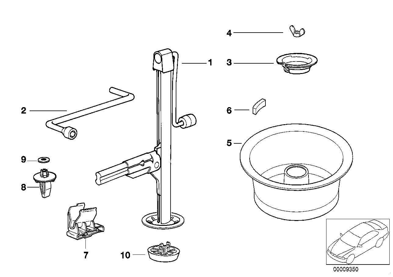 Utensili di bordo/Cricco