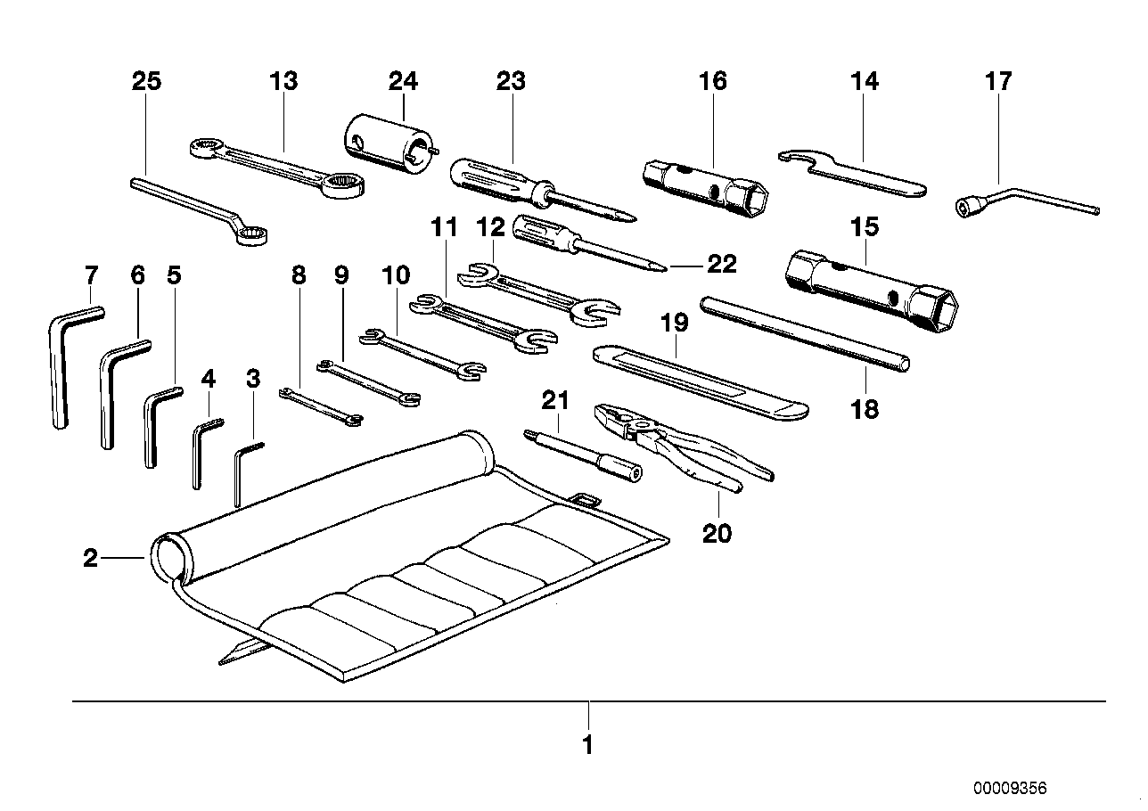 Bordwerkzeug