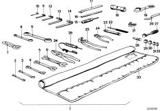 Trousse à outils set supplémentaire