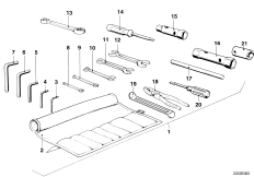 Boordgereedschap