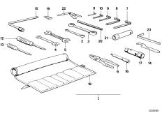 Trousse à outils