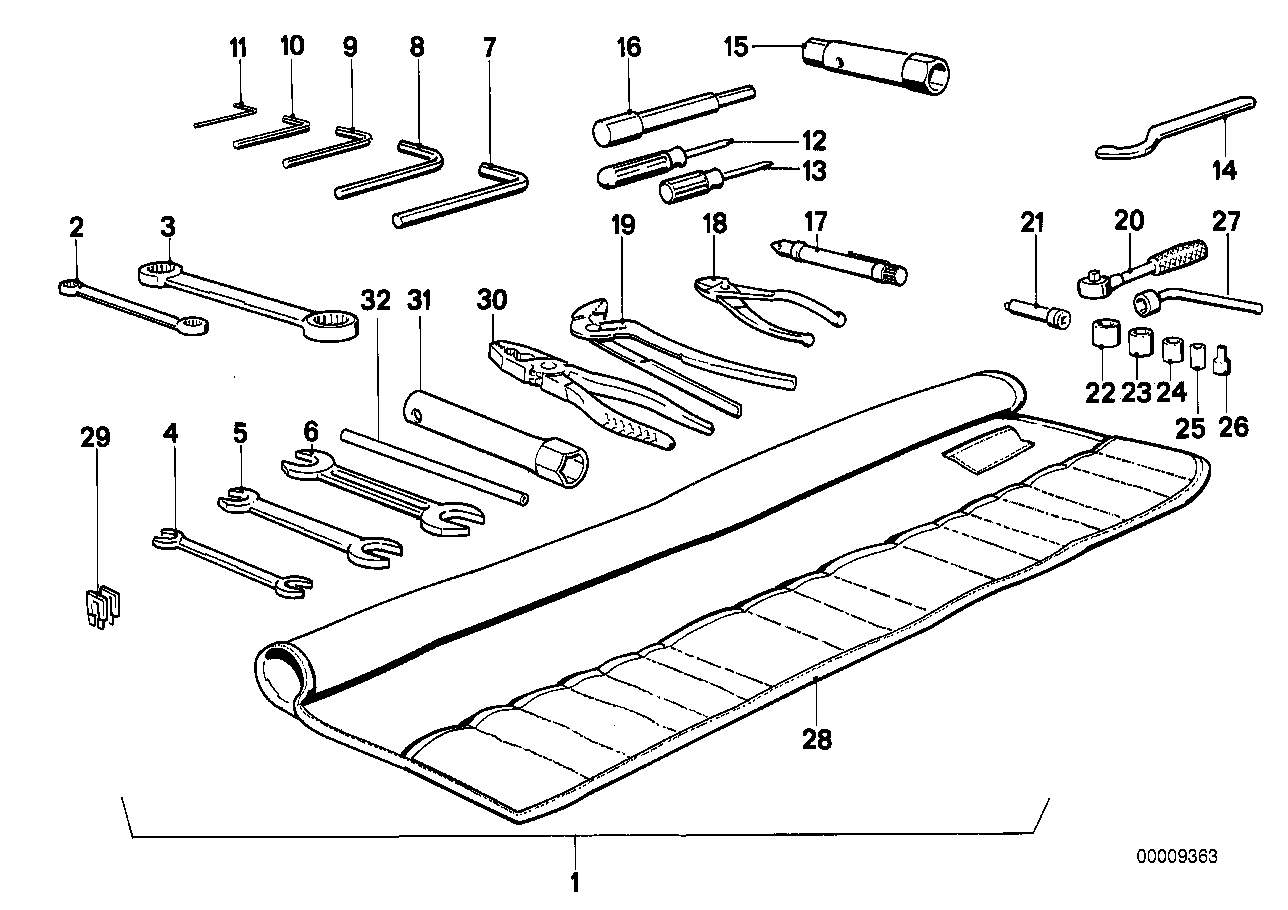 Bordwerkzeug