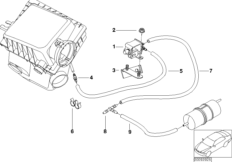 Vacuum control, choke