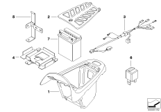 Extra batterij overheid