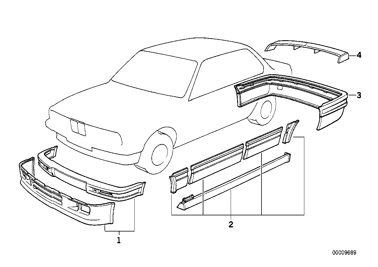 Aerodinamik paket