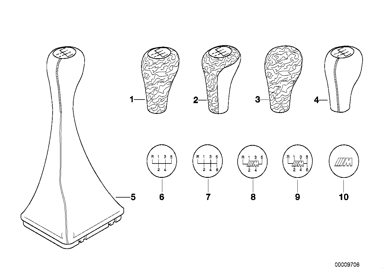 Pomello della leva del cambio