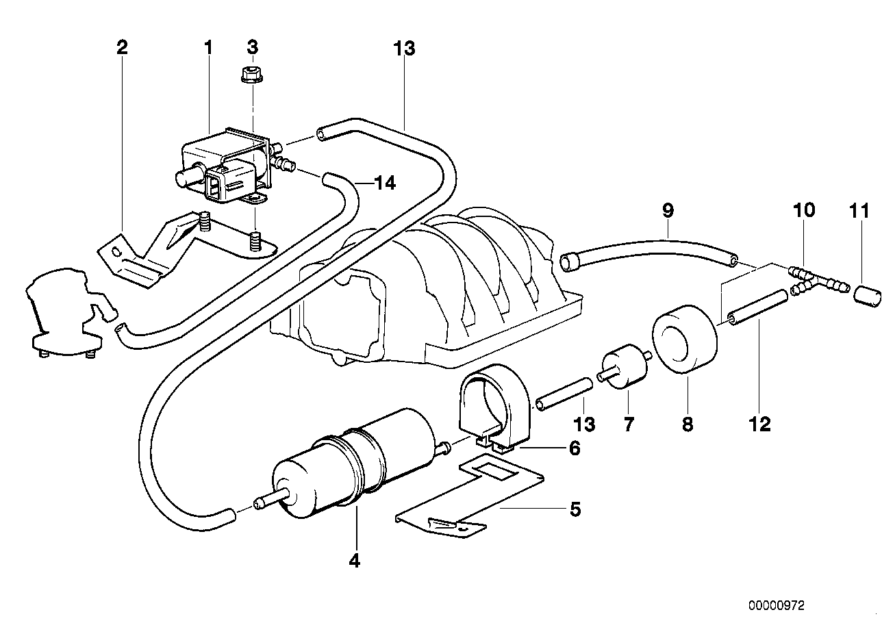 Undertrycksmanoevrering - luftpump