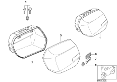 Mala System