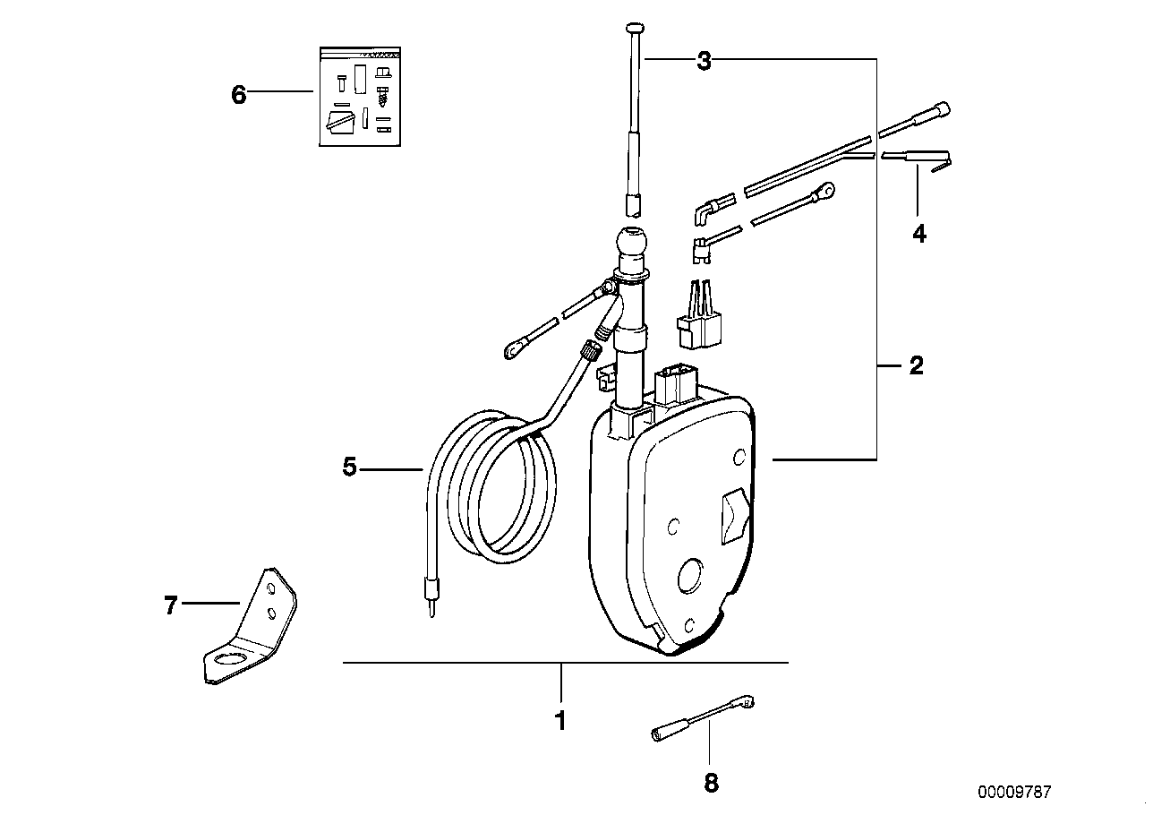 Automatic antenna