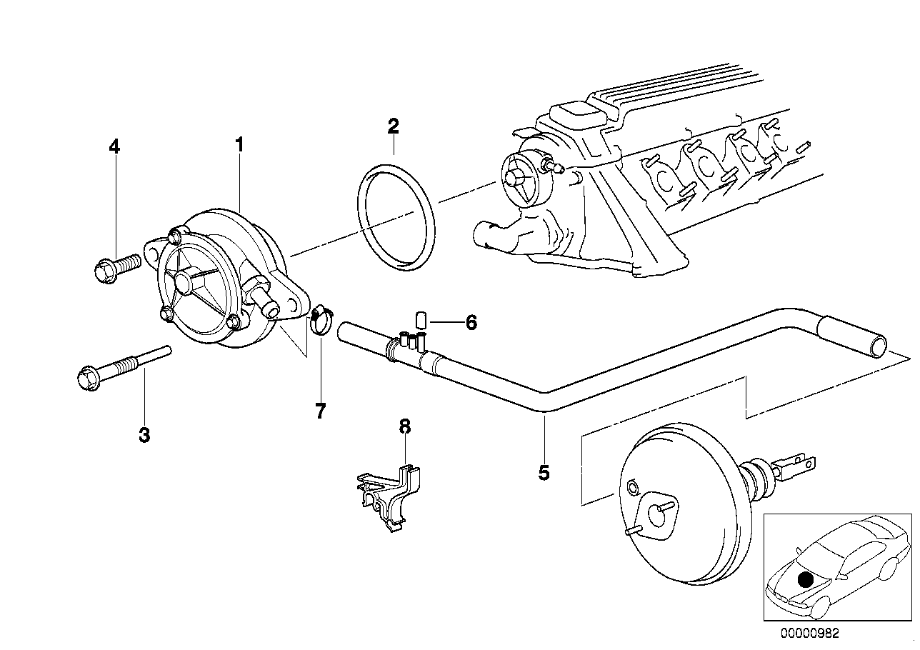 バキューム ポンプとパイプ ガイド