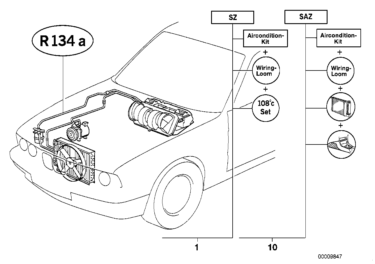 Klimatizace R134A