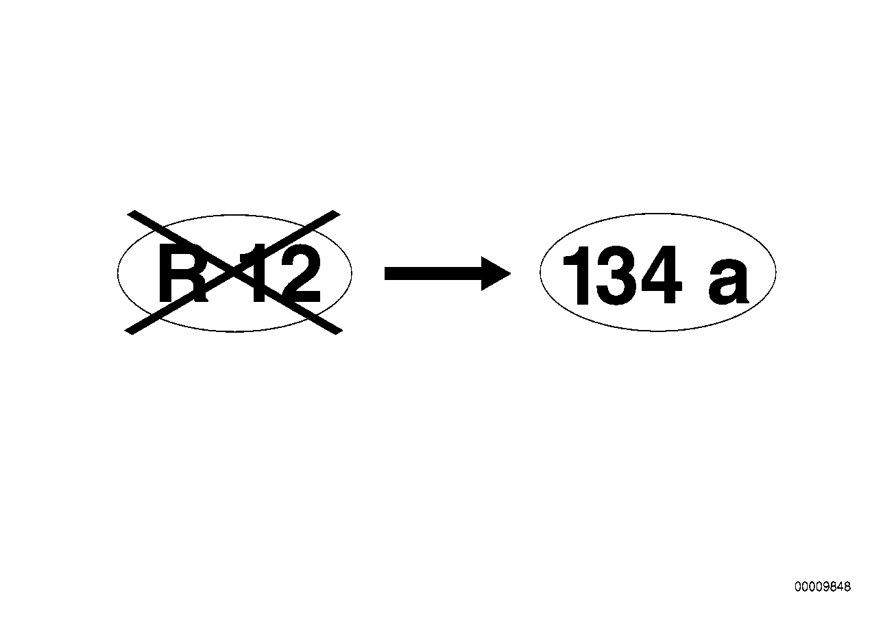 Retrofit kit R12 -> R134A