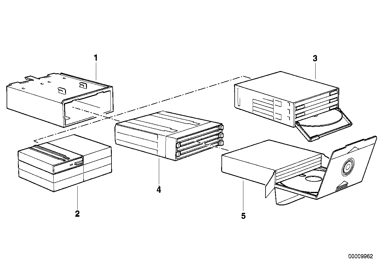 Range-cassettes